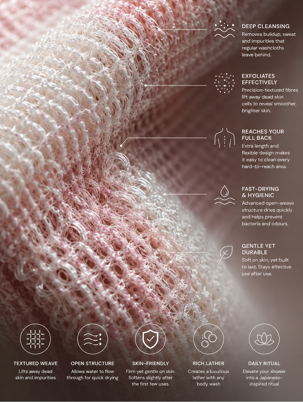 Yūna™ Japanese Exfoliating Towel